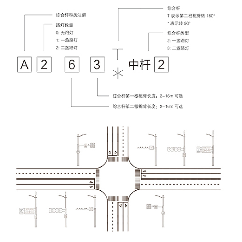 Smart Multi Pole Integration Multi Functional Lamp Pole